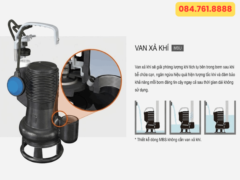 Bơm chìm Tsurumi Avant MBU 50/2/G40V 5SA được tích hợp van xả khí thông minh